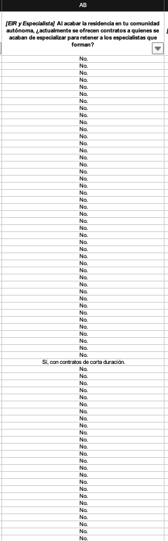 nihlaski's tweet photo. Demoledores los resultados preliminares que estamos sacando del estudio sobre la situación de especialistas y residentes de EFyC.

Retención del talento: Andalucía (1ª) VS Castilla-La Mancha (2ª).

@javierpadillab @aldarecas @faecap @asanec @eiryopenfermera @rcofinof https://t.co/RvGSdbt9Fg