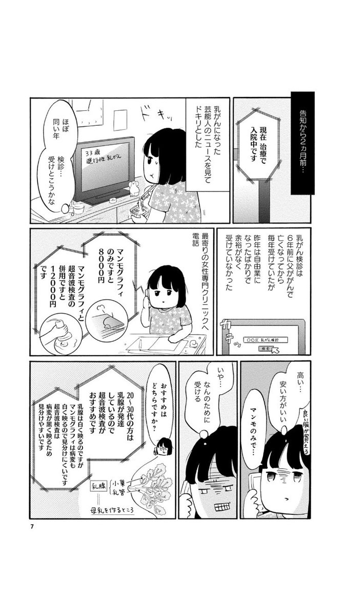 32歳、乳がんと診断される
1/6 
