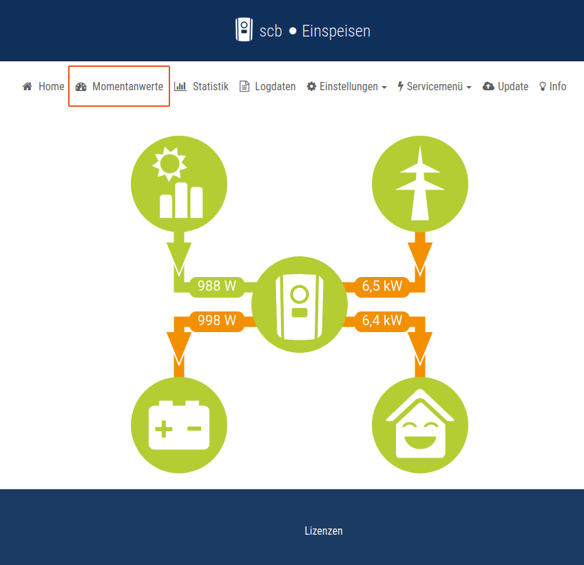 Stefan Holzheu tweet media