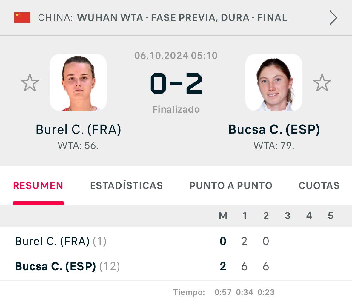 💪 #CristinaBucsa gana sus dos partidos en la fase previa del Master 1000 de Wuhan en China y se clasifica para el cuadro principal.
🍀 ¡Suerte CRISTINA! A ver si superas tu  gran actuación de Pekín.
🙌 ¡Aúpa #Torrelavega!
🇵🇱 ¡Aúpa #Cantabria!