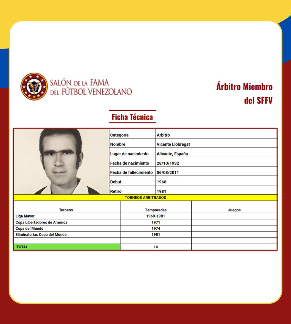 Durante 14 años fue él referente del arbitraje venezolano a nivel internacional. Semifinal de Copa Libertadores en 1971, Copa del Mundo de 1974. Vicente Llobregat dignificó al arbitraje en Venezuela.