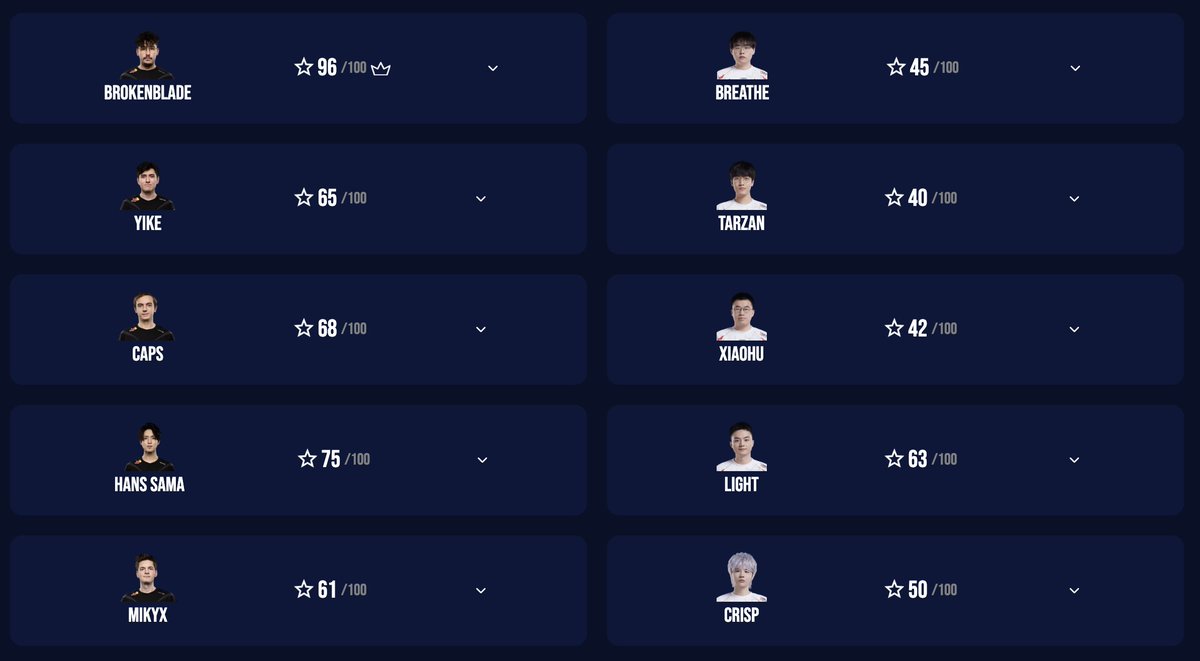 Sheep Esports tweet media