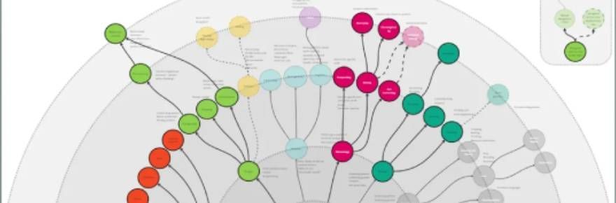 MassivelyOP (@massivelyop) on Twitter photo Stars Reach’s skill tree system seeks to let players ‘gain experience by being useful’
🔗 massivelyop.com/2024/10/06/sta…
#StarsReach #RaphKoster <a href="/playstarsreach/">Stars Reach</a> Stars Reach’s skill tree system seeks to let players ‘gain experience by being useful’
🔗 massivelyop.com/2024/10/06/sta…
#StarsReach #RaphKoster <a href="/playstarsreach/">Stars Reach</a>