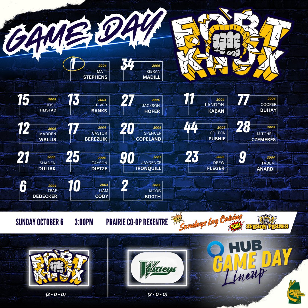 GAME DAY 👊

We host the Saskatoon Westleys this afternoon!

Reminder! 
Fans can enter to win 1 of 3 Season Passes at today’s game, donated by Sundays Log Cabins!