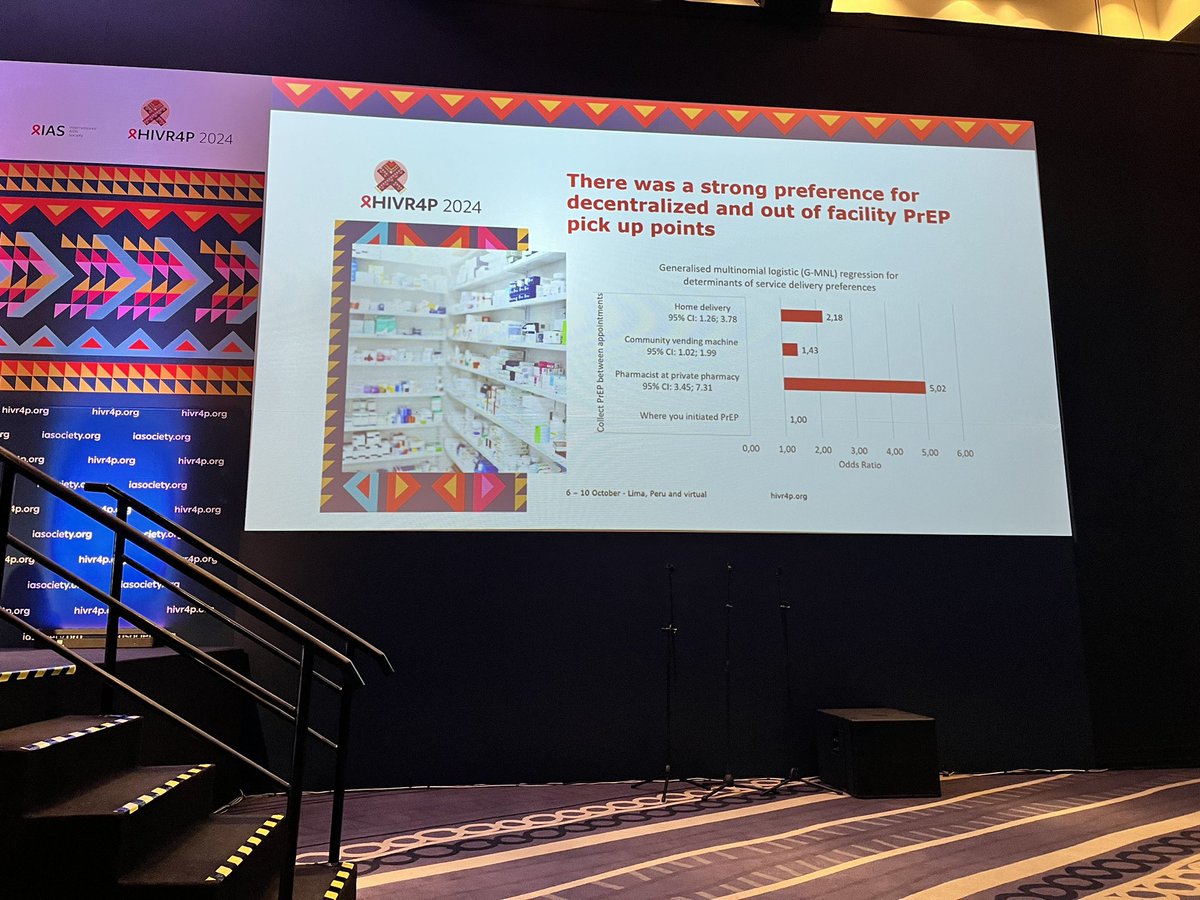 ivansegy47's tweet image. Project PrEP’s DCE on service delivery preferences showed a strong preference for decntralized and pharmacy PrEP pick up points. #HIVR4P2024