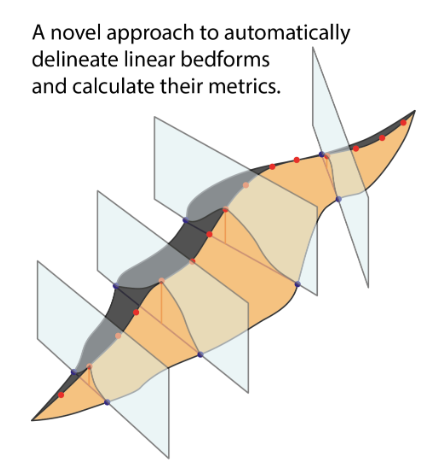 RemoteSens_MDPI's tweet image. 🛰️🌊🇦🇺 Automatic #Mapping and Characterisation of Linear #Depositional #Bedforms: Theory and Application Using #Bathymetry from the North West #Shelf of #Australia

✍️ Ulysse Lebrec et al.
📎 brnw.ch/21wNvio
