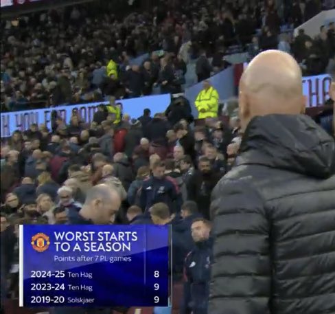 Man United owners: We need consistency from you.

Ten Hag: Say no more