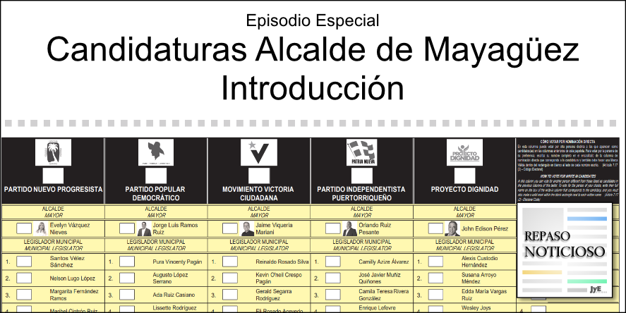 RepasoNoticioso's tweet image. SERIE ESPECIAL: Escucha  nuestras entrevistas para las candidaturas a la Alcaldía del Municipio Autónomo de Mayaguez. Ya están disponibles en el podcast y desde mañana en nuestra página web.