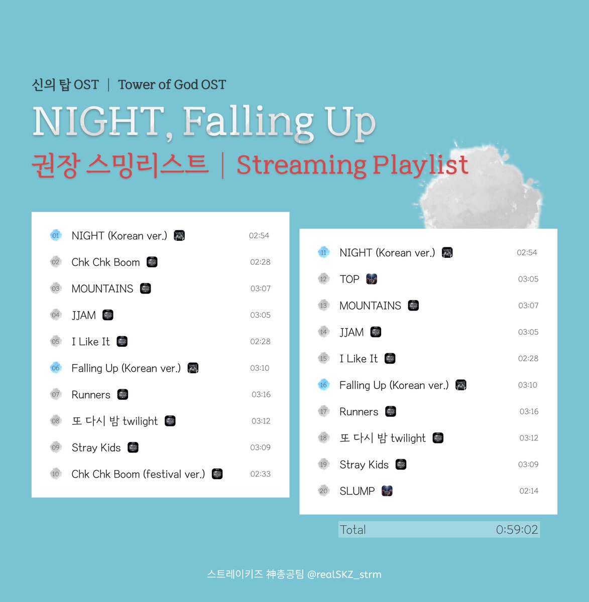 realSKZ_strm's tweet photo. 💿<NIGHT>, <Falling Up> 권장 스밍리스트💿

#스키즈_신의탑OST_웰컴백
#StrayKids_TowerOfGodOST

애니메이션 <신의 탑> 2기 OST 
<NIGHT>, <Falling Up>이 발매되었습니다!
신곡 감상을 위한 
권장 스밍리스트를 공유합니다❤️

#스트레이키즈 #StrayKids 
#SKZ_NIGHT #SKZ_FallingUp
@Stray_Kids https://t.co/9RPCg9pG4q