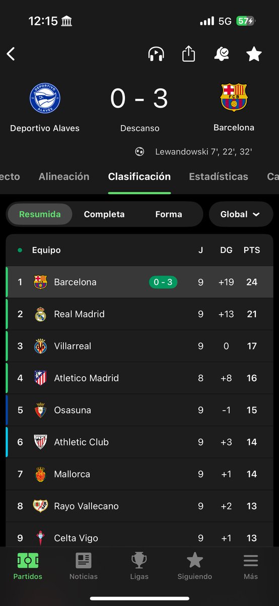 CesarBa20480726's tweet photo. @Radical_Vini Pues no lo creo  JAJAKKSKSKS subnormal https://t.co/LBJeQnPsrQ