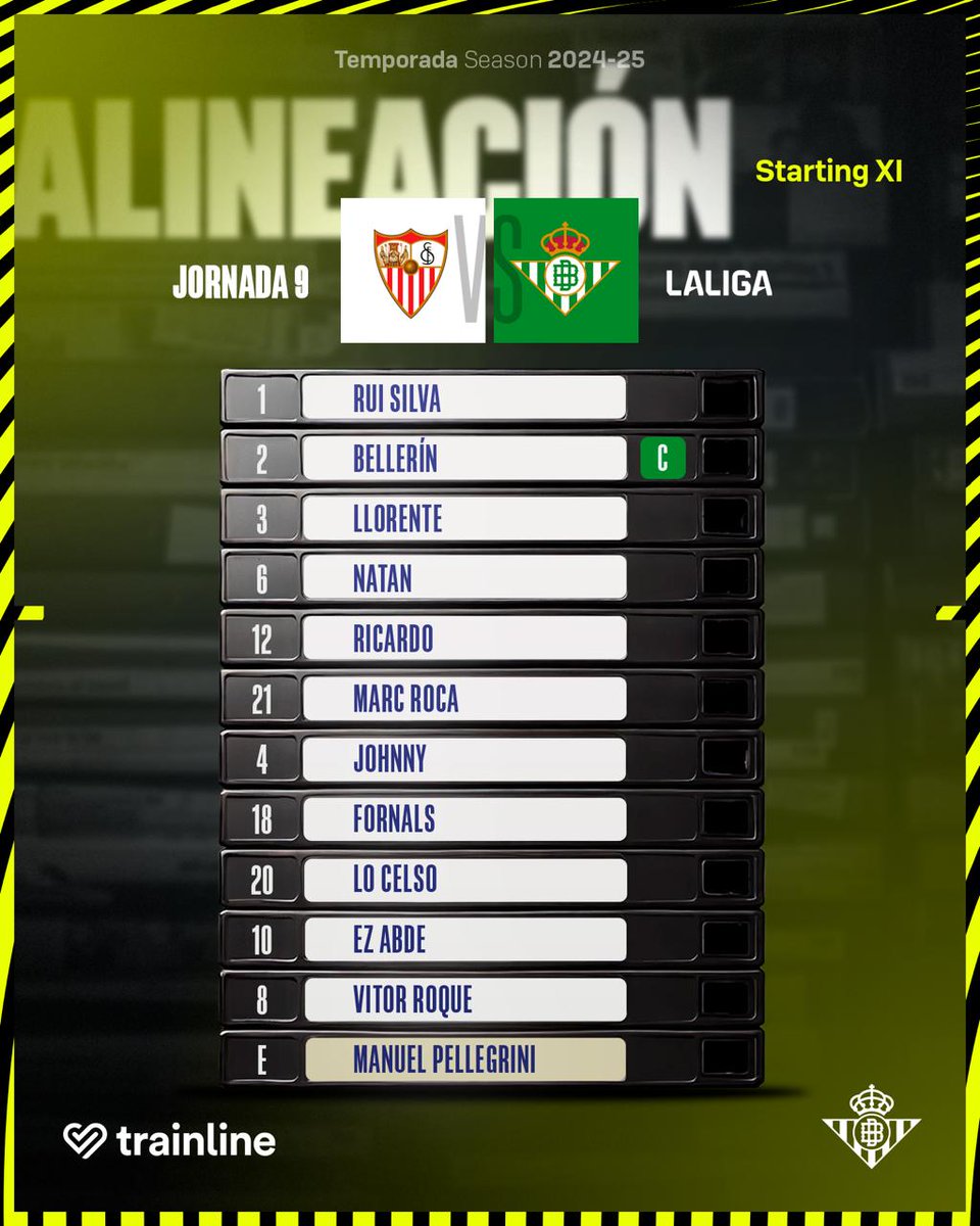 RealBetis's tweet photo. 💚🤍💚

¡Nuestro once inicial para #ElGranDerbi! https://t.co/QsYqdfAyEF