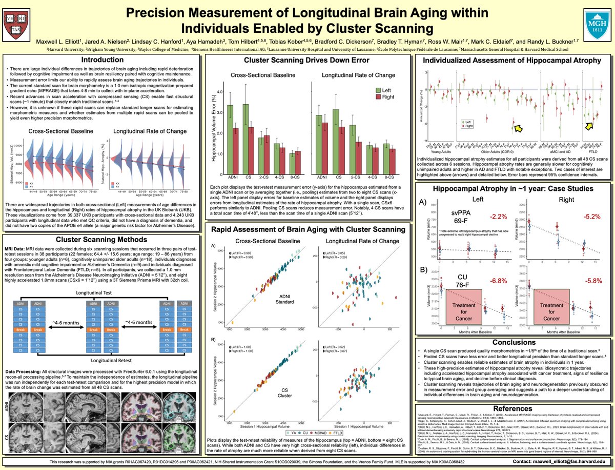 Maxwell Elliott (@max12elliott) on Twitter photo If you're interested in brain aging and precision tools to rapidly measure longitudinal brain changes, check out my poster at #sfn2024. Poster B128 I'll be there Wednesday at 11am
I'm recruiting a PhD student to join my new lab at <a href="/UMNPsych/">UMN Psychology</a>. Come say hi if you're interested If you're interested in brain aging and precision tools to rapidly measure longitudinal brain changes, check out my poster at #sfn2024. Poster B128 I'll be there Wednesday at 11am
I'm recruiting a PhD student to join my new lab at <a href="/UMNPsych/">UMN Psychology</a>. Come say hi if you're interested