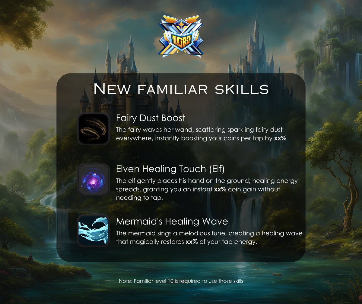 XLords | GameFi x SoFi tweet media