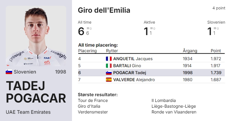 Prestigelisten.dk tweet media