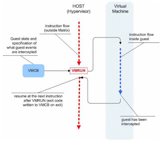 Alex Plaskett tweet media