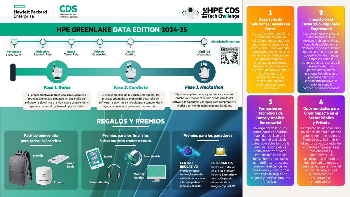 FacSoTI_UCLM's tweet image. ¡Llega la 4ª Edición del HPE CDS Tech Challenge! Explora cómo la IA y los datos pueden transformar empresas y regiones. ¡Inscríbete ya! cdstechchallenge.com #TechChallenge #Innovación