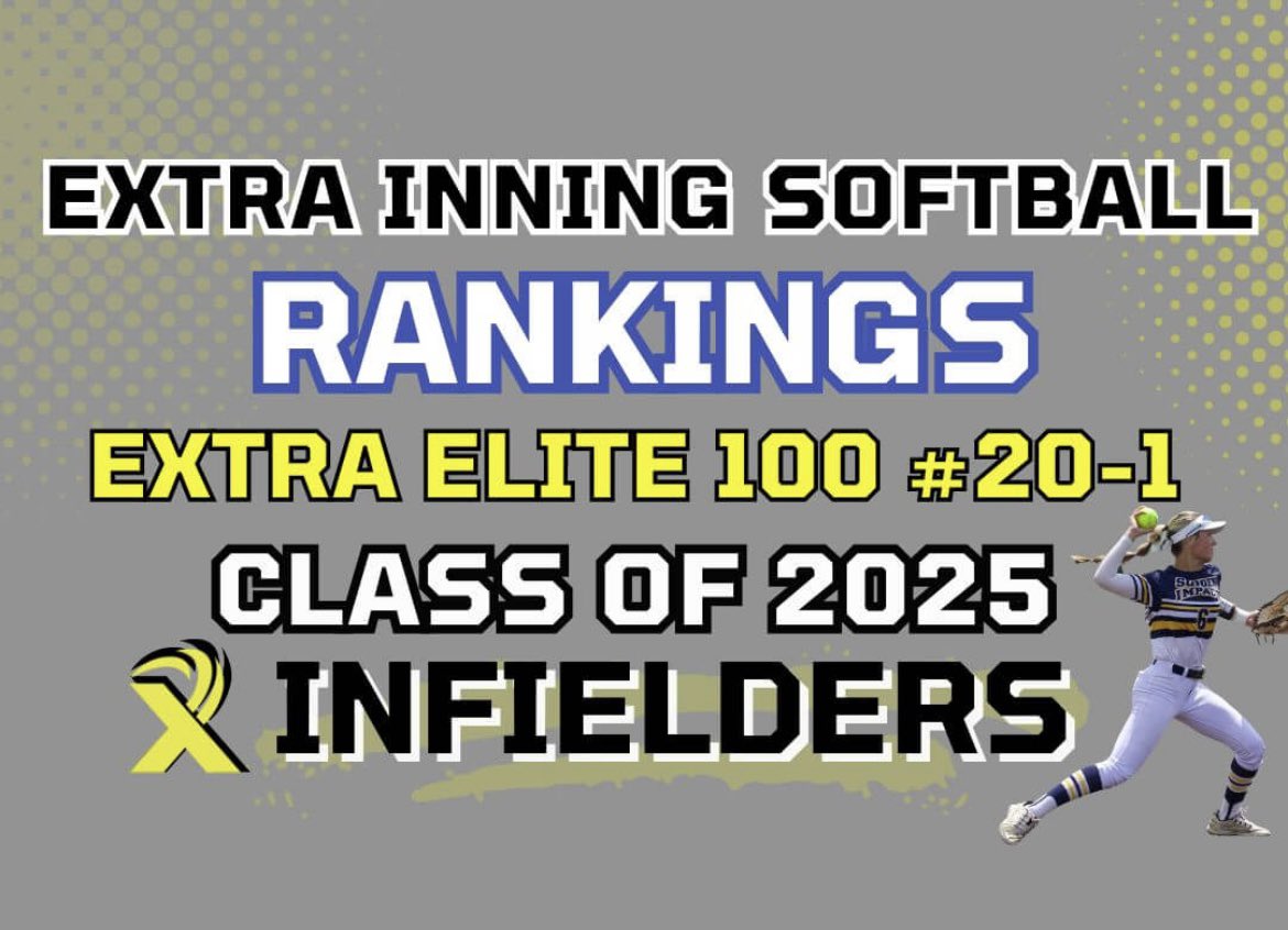 Sarah Breaux Clemson 💜🧡 Softball (@sarah_breaux12) on Twitter photo I am beyond blessed and humbled to have earned <a href="/ExtraInningSB/">EXTRA INNING SOFTBALL</a> #6 Infielder through the 🇺🇸amongst many talented ballers in the 2025 class! I will continue to work and push my game to be the best teammate and person I can 🤗 thank you Extra Inning Softball!!! <a href="/DoralSoftball/">Doral Academy Softball</a> I am beyond blessed and humbled to have earned <a href="/ExtraInningSB/">EXTRA INNING SOFTBALL</a> #6 Infielder through the 🇺🇸amongst many talented ballers in the 2025 class! I will continue to work and push my game to be the best teammate and person I can 🤗 thank you Extra Inning Softball!!! <a href="/DoralSoftball/">Doral Academy Softball</a>