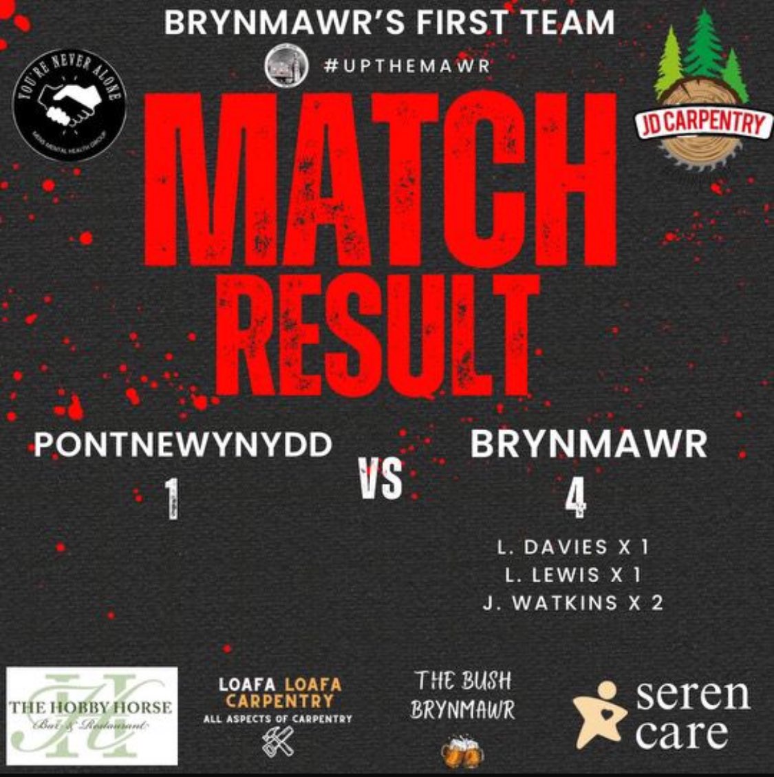 Match Result :