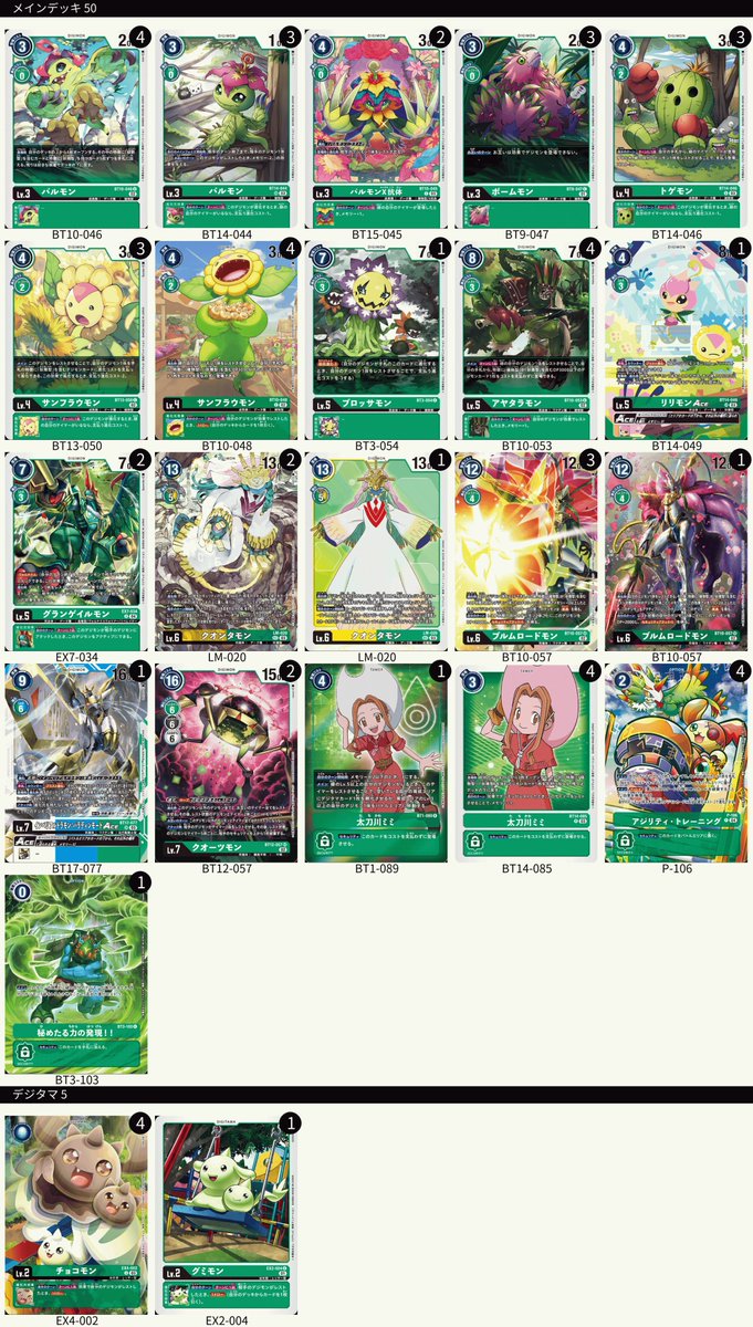 digimon_tcg's tweet photo. Here is the Winning deck of the Runner up of "DIGIMON CARD GAME Super! Tamer Battle 2024 at BANDAI CARD GAMES Fest 24-25 in Manila"!!

runner up: HansInTheAir
Deck: plant fairy
https://t.co/BKR0QyXUoL

Congratulations, HansInTheAir!!

#DigimonCardGame 
#digimon https://t.co/HxZV5ziucR