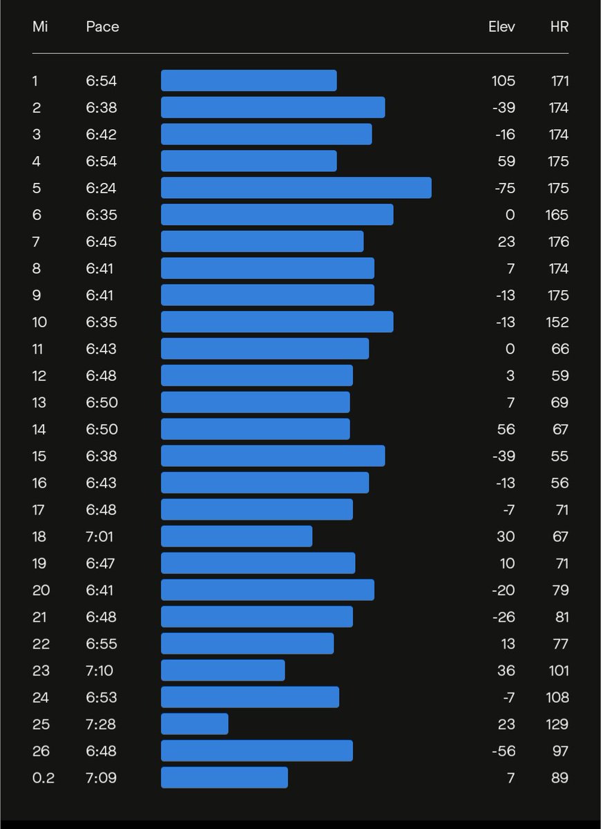 Assent Performance tweet media