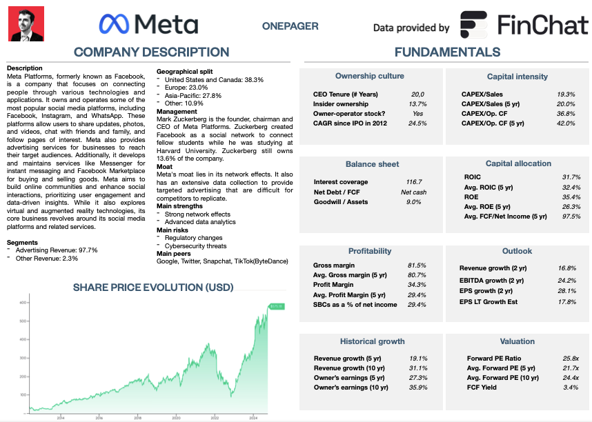 QCompounding's tweet photo. 10 Quality stocks you should know

1. Meta https://t.co/Z55AzwT5qn