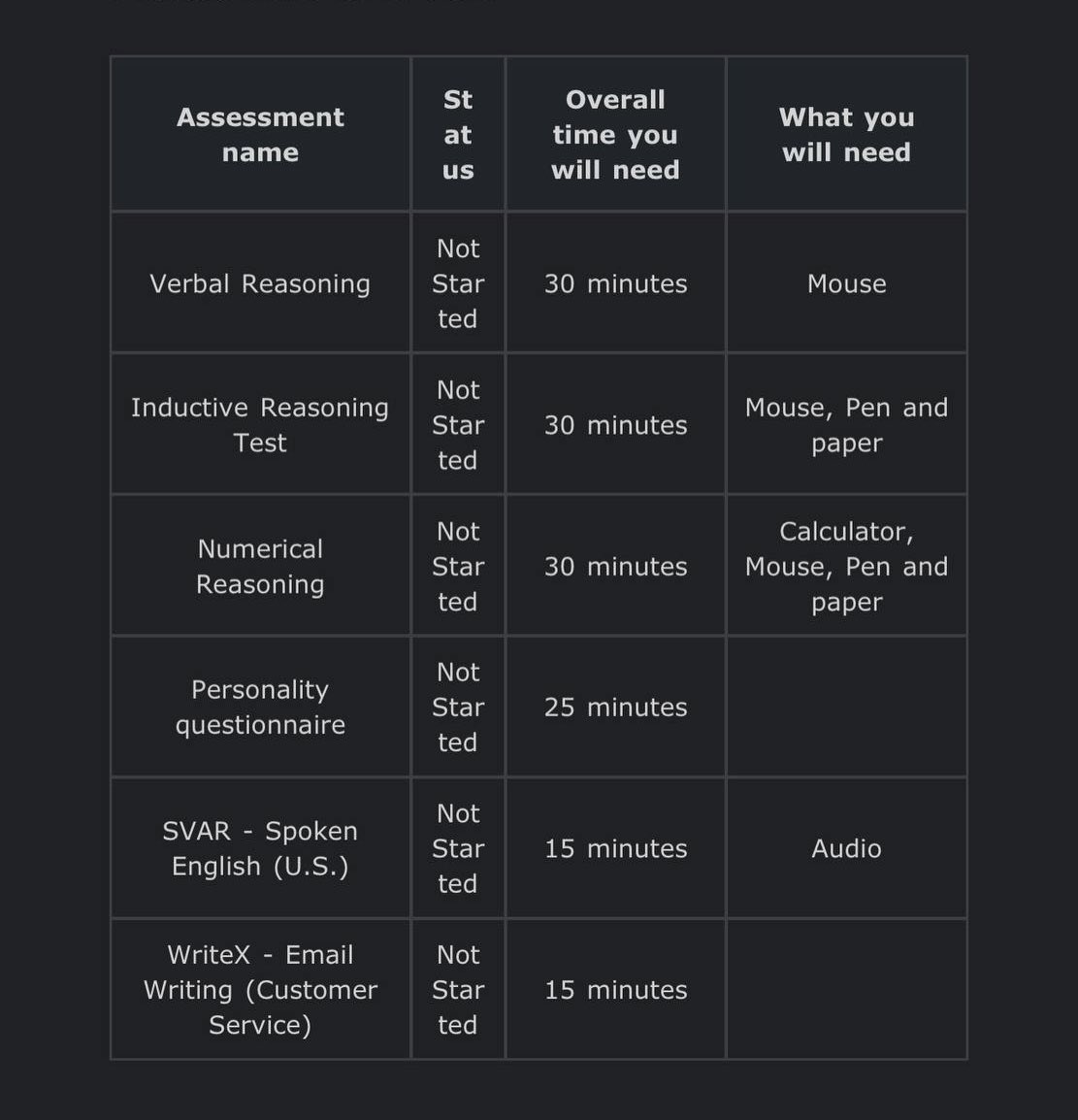 SHLEXAM's tweet image. مدرس خصوصي لاختبار بنك الرياض للجامعيين SHL اكتب رقمك تحت التغريده و اتواصل معك!                                 #Numerical #inductive #Verbal #Aramco_SHL #الخبر #الدمام #الرياض #بنك_الرياض_SHL ✍🏼