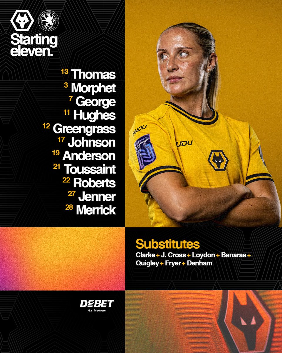 7⃣ changes from AFC Fylde.

Our line-up to face <a href="/RugbyBoroughWFC/">Rugby Borough Women FC</a> in the <a href="/FAWNL/">FA Women's National League</a> 📋