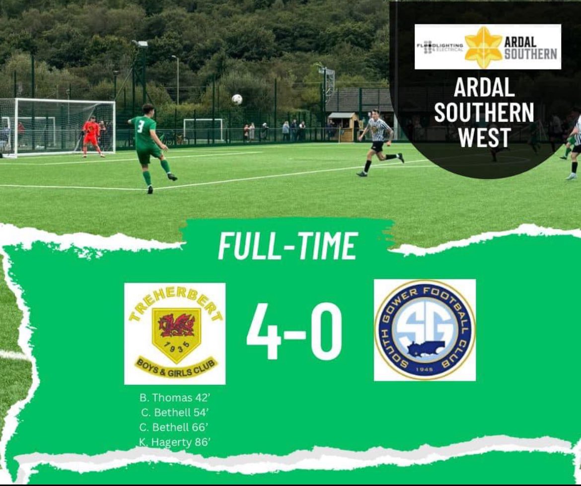 Treherbert BGC (@treherbert_snrs) on Twitter photo Match result
Treherbert 4-0 <a href="/SouthGowerFC/">South Gower Football Club</a>
Solid performance and goals from
Brandon Thomas β½οΈ
<a href="/christenbeth12/">Christen</a> β½οΈβ½οΈ
Keane Hagerty β½οΈ
MOTM Chrissy
We wish them all the best and look forward to the return leg. Good bunch of lads, Couldnβt get them out of the pub after the game π Match result
Treherbert 4-0 <a href="/SouthGowerFC/">South Gower Football Club</a>
Solid performance and goals from
Brandon Thomas β½οΈ
<a href="/christenbeth12/">Christen</a> β½οΈβ½οΈ
Keane Hagerty β½οΈ
MOTM Chrissy
We wish them all the best and look forward to the return leg. Good bunch of lads, Couldnβt get them out of the pub after the game π