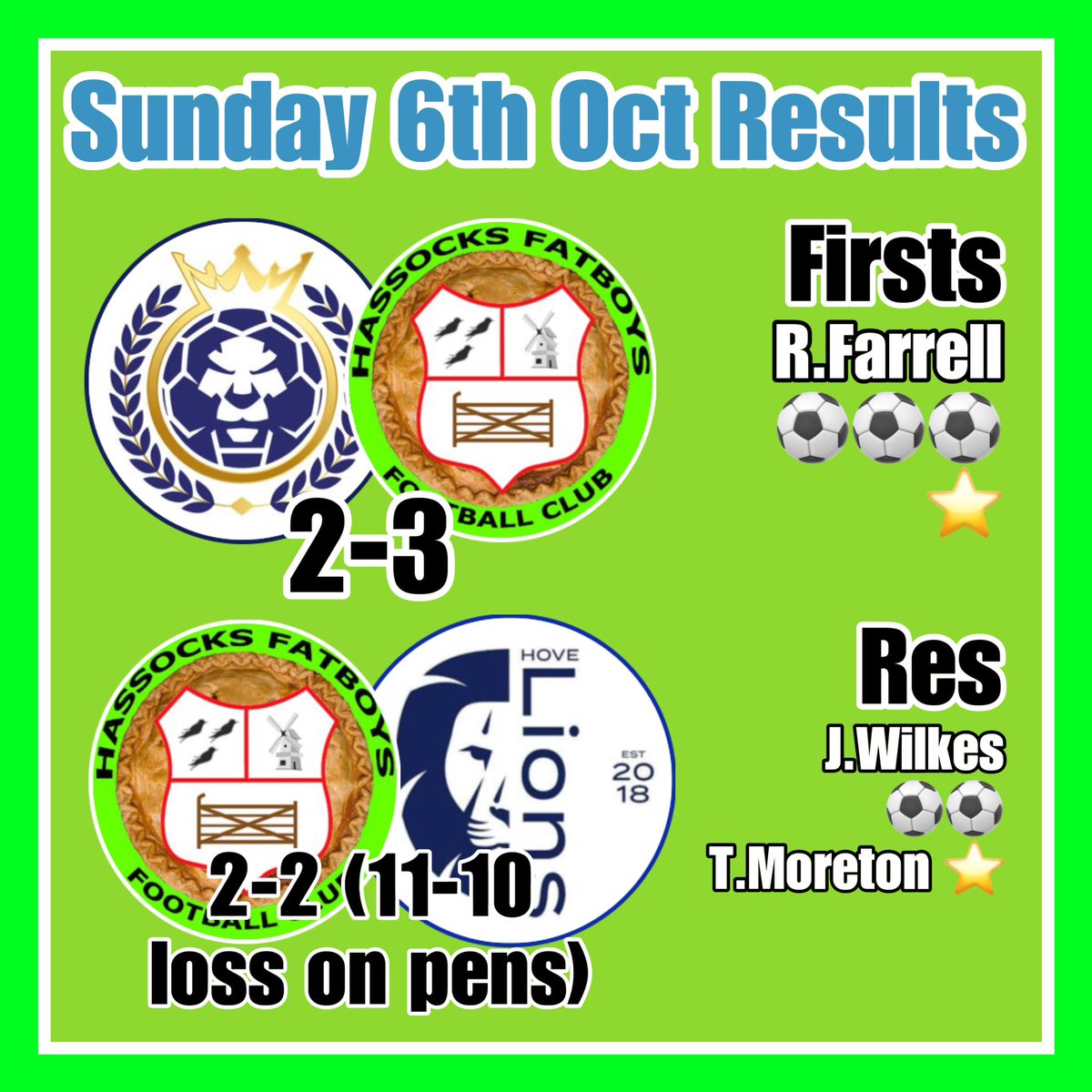 Hassocks Fatboys FC tweet media