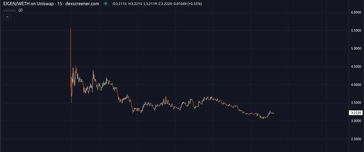 Alejandro // XZ tweet media