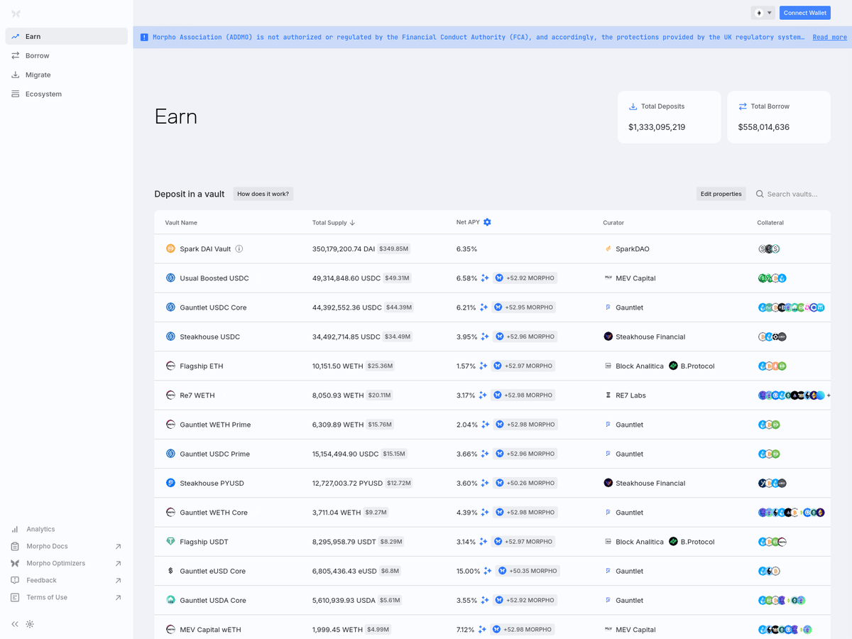 AmberMille78556's tweet image. ⛔️ #phishing ALERT 🎣
🔗 Site: https://morplho[.]org
🔎 URLScan: urlscan.io/result/84b4c4c…

#cryptoHack #smartcontractExploit #cryptoscam #cryptoSecurity
@malwrhunterteam @Spamhaus @phishunt_io @CloudflareHelp