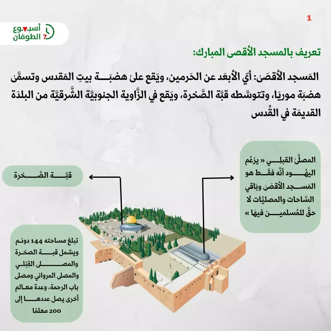 qudsteam22's tweet photo. مركزية المسجد الأقصى المبارك وأهم ما يتعرض له من انتهاكات صهيونية، وبيان واجبنا تجاهه والخطوات العملية لإنقاذ المسجد الأقصى من الخطر 

#أسبوع_الطوفان 
#طوفان_نحو_التحرير https://t.co/Im2zEsqwjA