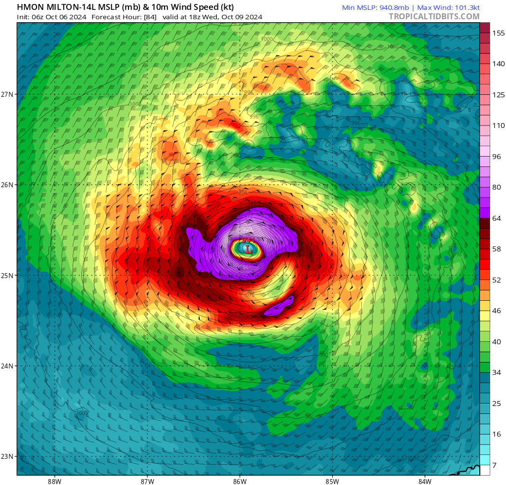BhatiaKieran's tweet photo. 06Z late models (#HWRF #HAFS #HMON) showing cat 3 or higher #Milton in 84 hours. The timing of peak intensity will be crucial for the wind impacts of #HurricaneMilton as some models weaken the storm a little before #Florida landfall while others maintain/increase intensity. https://t.co/mGHfH93rOA