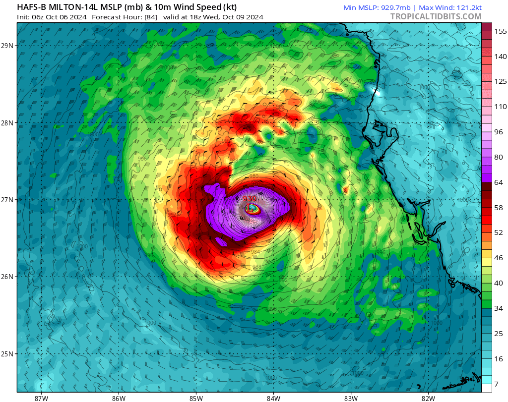 BhatiaKieran's tweet photo. 06Z late models (#HWRF #HAFS #HMON) showing cat 3 or higher #Milton in 84 hours. The timing of peak intensity will be crucial for the wind impacts of #HurricaneMilton as some models weaken the storm a little before #Florida landfall while others maintain/increase intensity. https://t.co/mGHfH93rOA