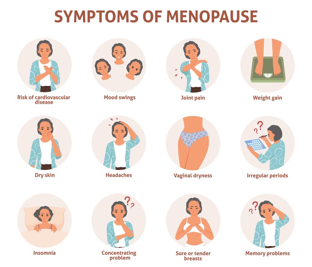 doctorneyro's tweet photo. @drlouisenewson Definitely in matters of #climacteric and #menopause #hormonetherapy, ##personalization and individualized treatment must be the #workingmethod in each consultation.
#Stop to #Prêtàporter; #welcome to #tailoring!!!!
https://t.co/HTpoPZAGPA https://t.co/O0sZk2O2Ww