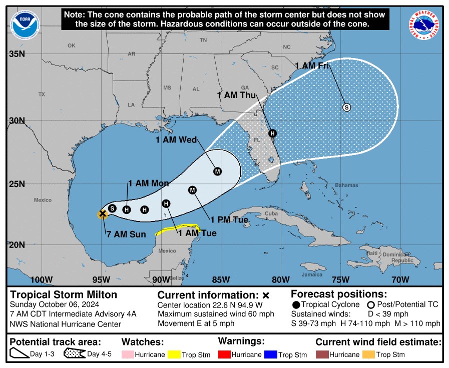 NassauEM's tweet photo. π TROPICAL STORM MILTON is expected to intensify as it moves eastward. Impacts for our area include:
π Rough seas
π§ Rainfall & tidal flooding
π¨ High winds
β
Finalize your preparations, stay informed and stay safe Nassau! #OneNassau https://t.co/MaGNPt320M