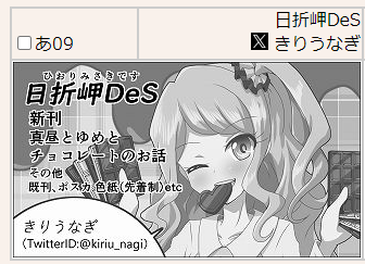 #芸カ31
[あ09]に配置されました
新刊その他持っていきます 