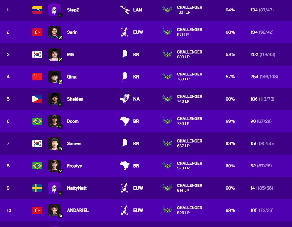 Prosbase tweet media