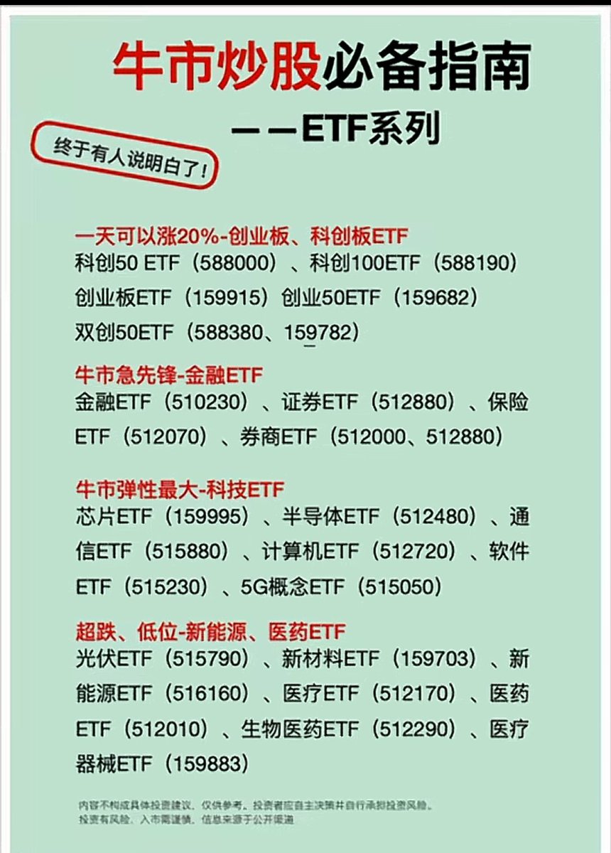 大河證券Line 群組「拉升沖沖沖E群」每天發當沖戰報技術指標都要向我們學.yfm