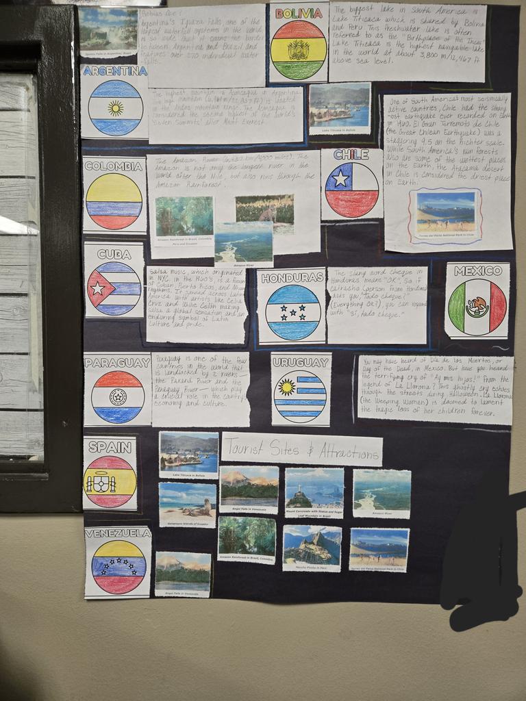 MsWhichard's tweet photo. Shout out to Mrs. Blackmon and her Spanish class at JDC! Hispanic Heritage Month. @Special_Sites https://t.co/4KXl5wcD2e