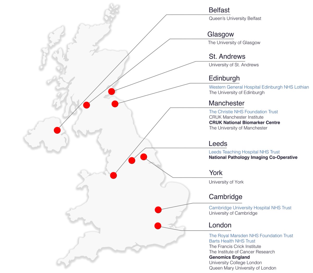 Turajlic Lab @ The Crick (@turajliclab) on Twitter photo Delighted to announce the launch of our MANIFEST IO research platform <a href="/MANIFEST_CIRRP/">MANIFEST IO</a>.
🔬 We are a UK-wide consortium of academic institutions, NHS trusts & industry partners - with a shared vision to understand how patients with cancer can best benefit from immunotherapy. 🧵1/5 Delighted to announce the launch of our MANIFEST IO research platform <a href="/MANIFEST_CIRRP/">MANIFEST IO</a>.
🔬 We are a UK-wide consortium of academic institutions, NHS trusts & industry partners - with a shared vision to understand how patients with cancer can best benefit from immunotherapy. 🧵1/5