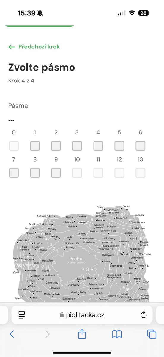Radek Zajic  tweet media