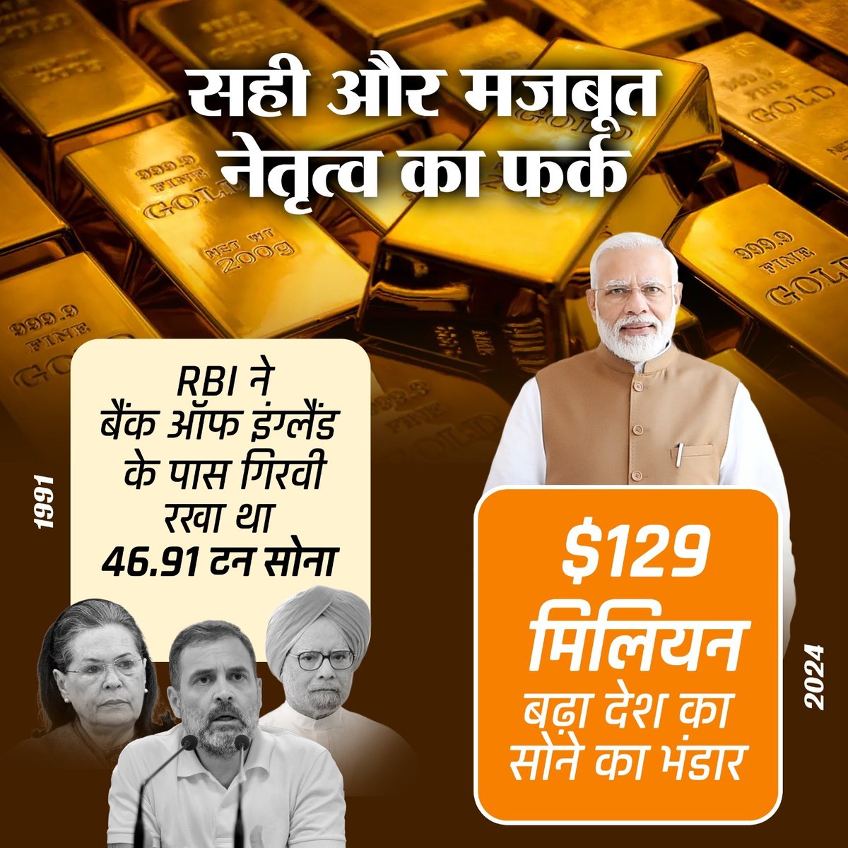 BJP tweet media