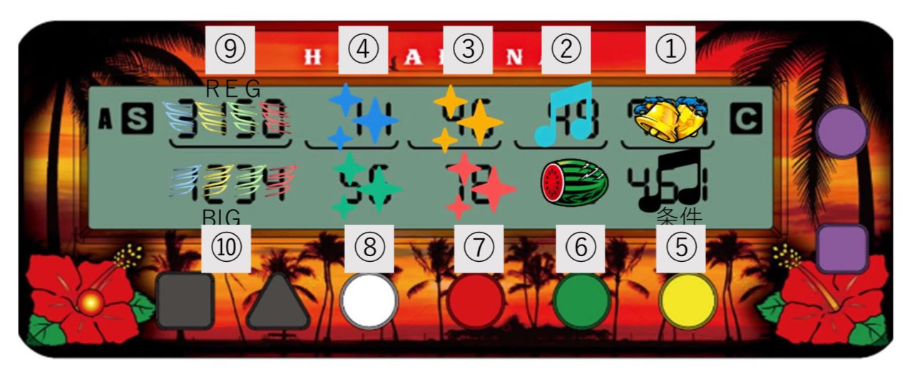 Amazon | 勝ち勝ちくん クリア ハナハナバージョン HANAHANA