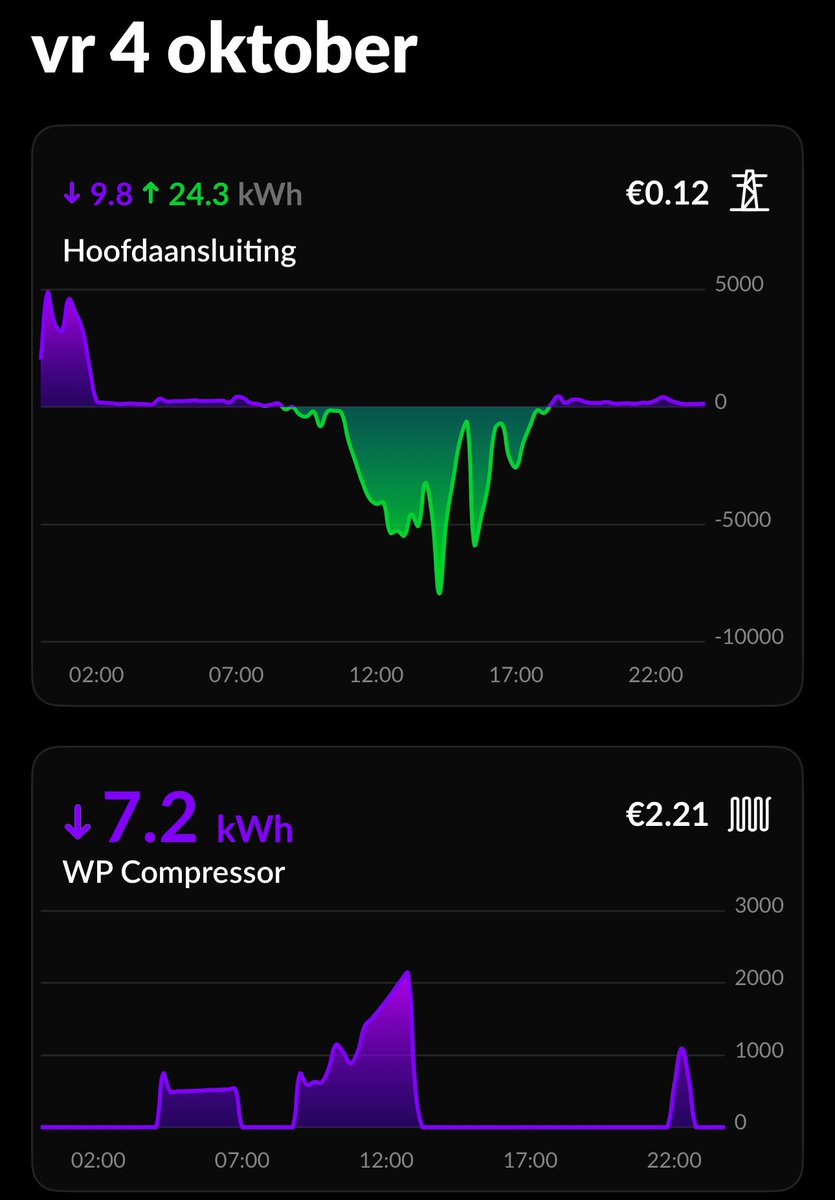 Lars Boelen tweet media