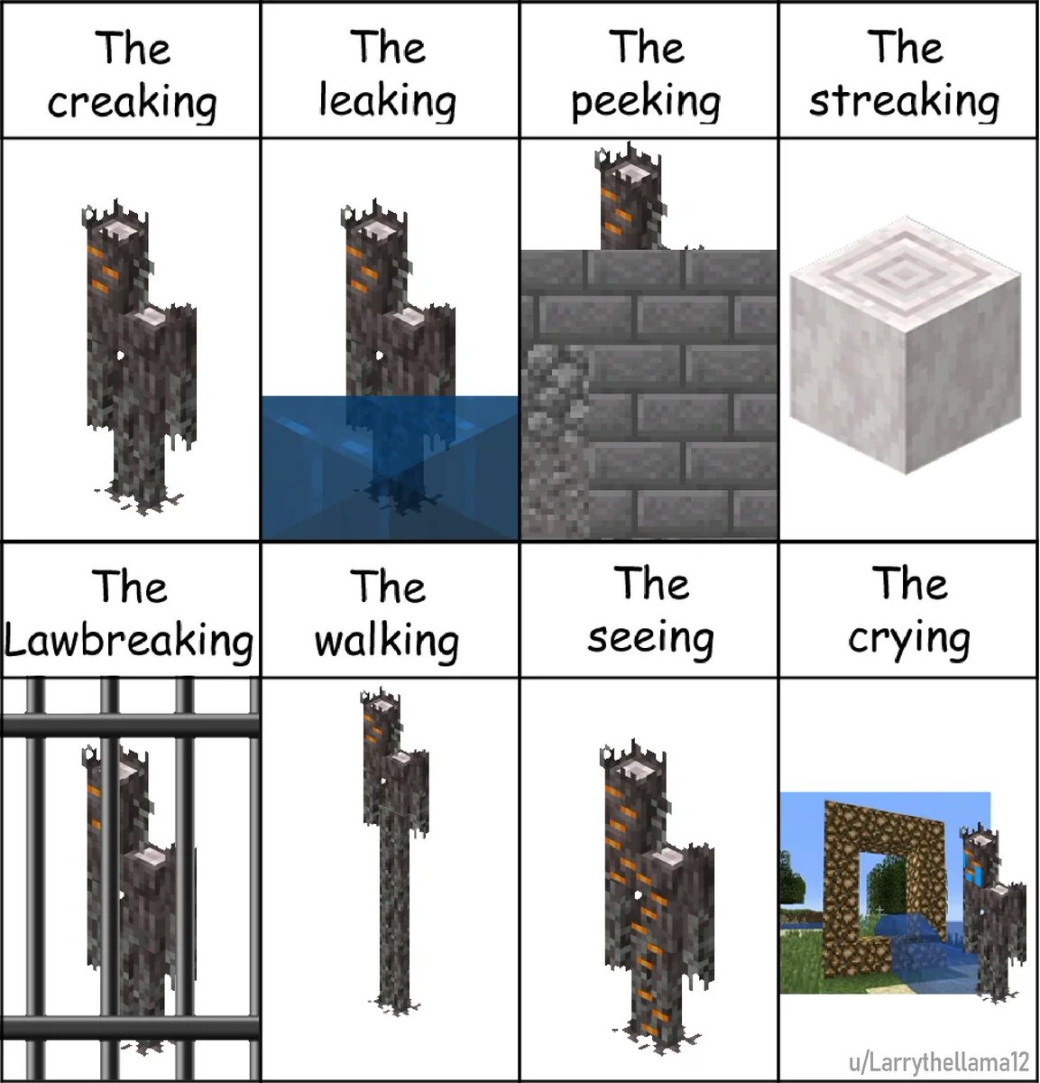 The 𝓒𝓻𝓮𝓪𝓴𝓲𝓷𝓰