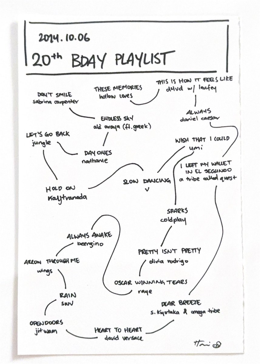 nano__jeans_'s tweet photo. ハニたんの20歳のBirthday Playlist🎧
早速ダウンロードした🪄

#우주끝까지_함께할_하니데이
#SWEETLIKEHANNIDAY https://t.co/mtYVlBZOFo