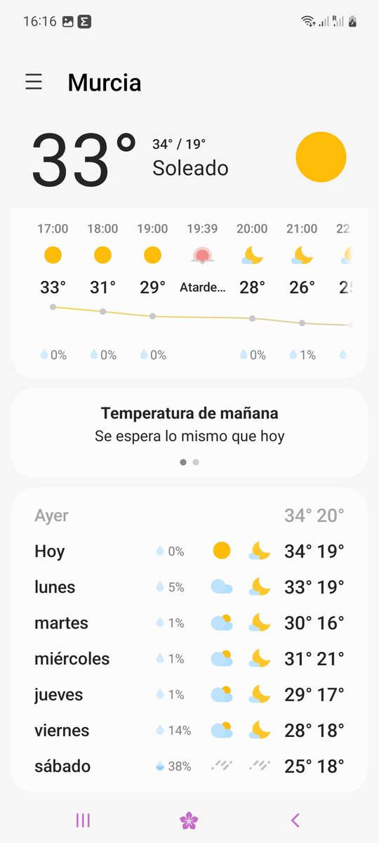 Que los próximos días mi vida va a mejorar, no lo puede negar nadie. 💃