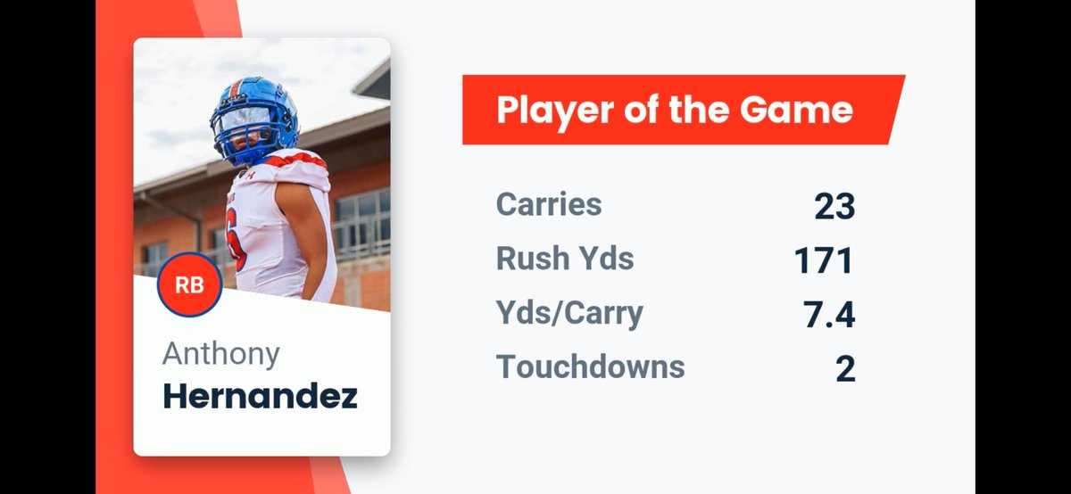 Anthony Hernandez tweet media