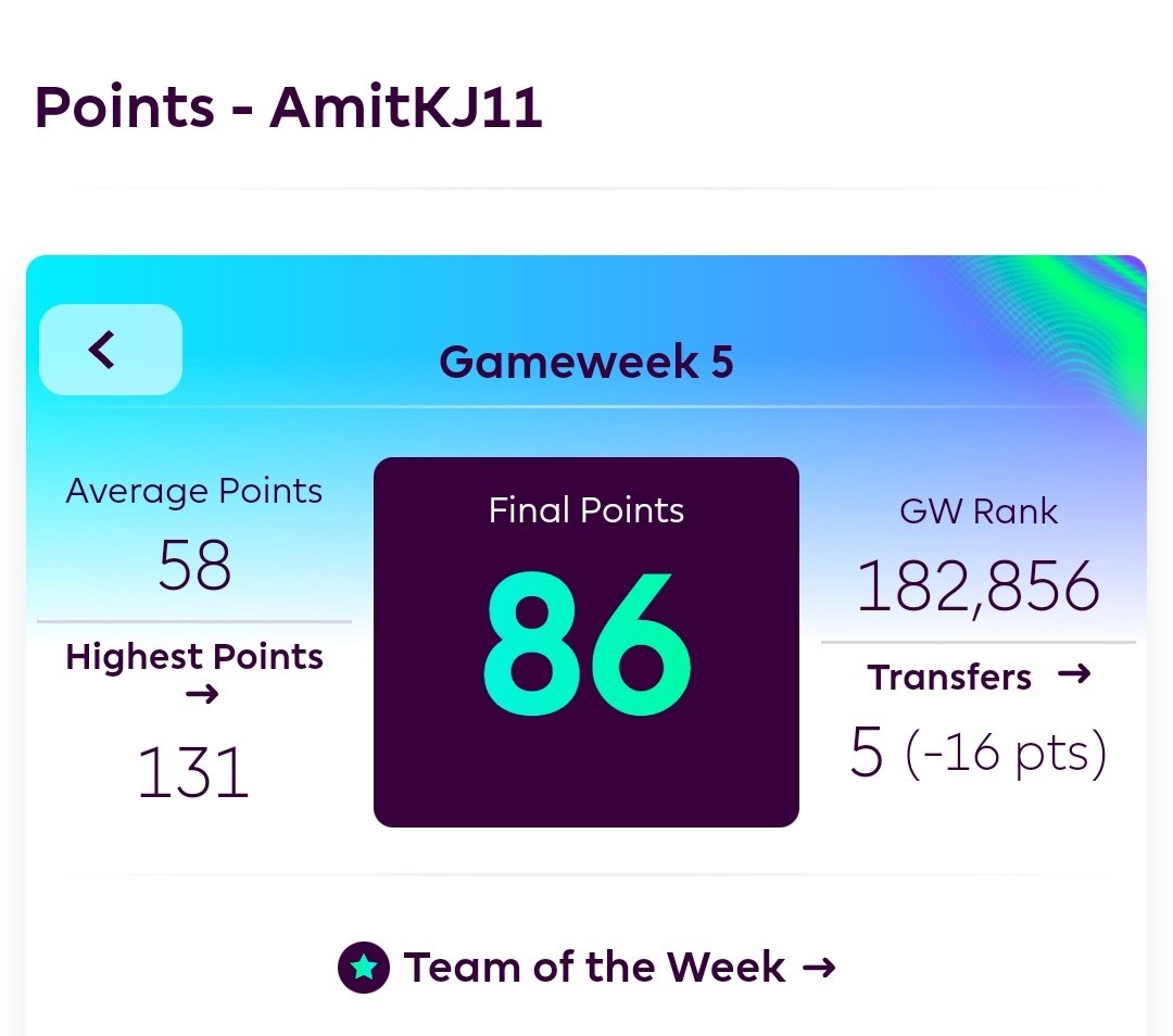 kreedajagat's tweet photo. #FPL क्रीडाजगत लीग मध्ये खालील गेमवीकचे विजेते असे आहेत,
३ रा - अनुपम लिमये (९६ गुण)
४ था - ऋषिकेश खानविलकर (७३ गुण)
५ वा - अमित सुसलादी (८६ गुण)
६ वा - ओमकार राजेभोसले (८९ गुण)
अभिनंदन @LimayeAnupam @RushiKhanvilkar @a_susladi @Om_rajebhosale 👏👏
#KJFPL #KJContest
#PremierLeague #KJFootball